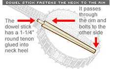 Drawing: installed dowel stick